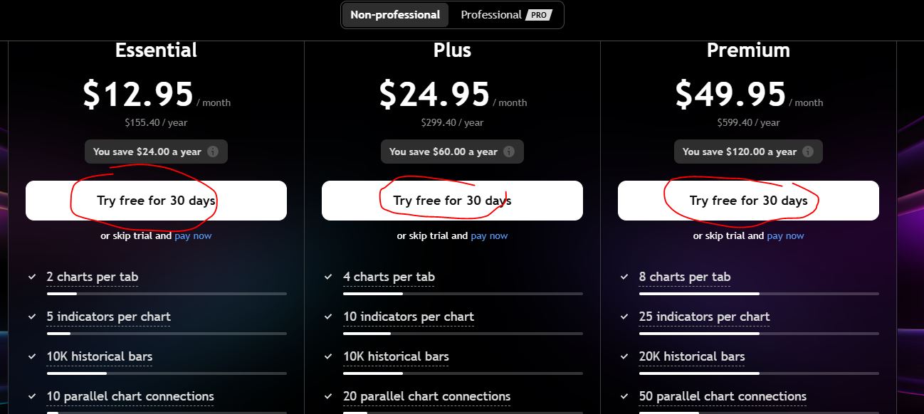 Dùng thử miễn phí 30 ngày