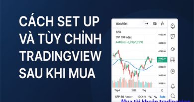 Cách setup TradingView account ngay sau khi mua