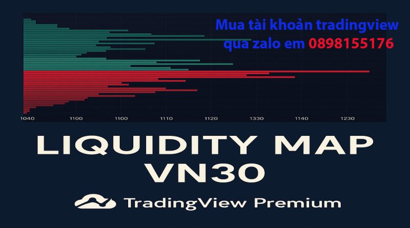 Liquidity Map VN30: Đồ thị khối lượng theo giá chuyên sâu trên TradingView Premium