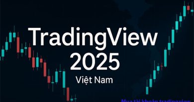 Hướng dẫn toàn diện TradingView cho nhà đầu tư Việt Nam 2025