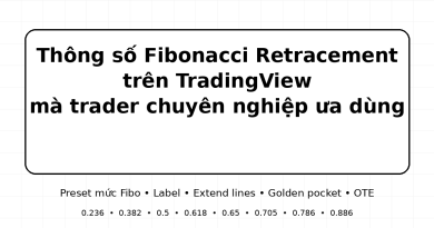 Thông số Fibonacci Retracement trên TradingView mà trader ưa dùng